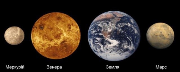 Презентація "Планети земної групи"